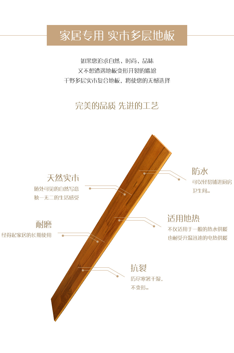 产品详情